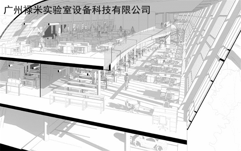 實驗室設(shè)計