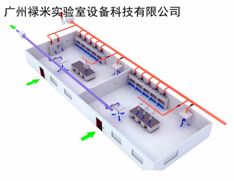 智能通風系統(tǒng)