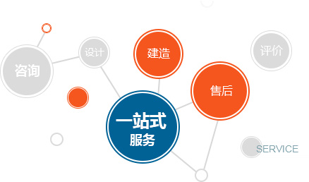 祿米實(shí)驗(yàn)臺(tái)廠(chǎng)家一站式專(zhuān)業(yè)服務(wù)，認(rèn)證保障，售后無(wú)憂(yōu)