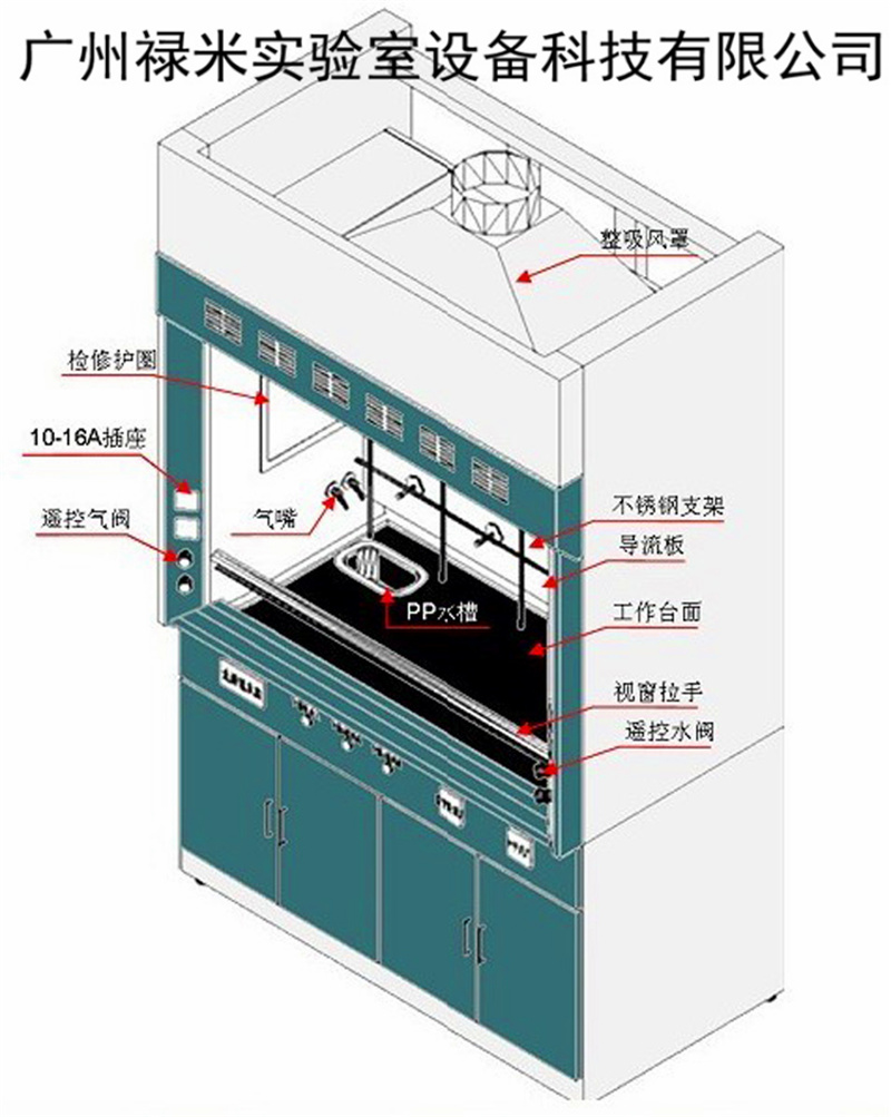通風(fēng)柜，實(shí)驗(yàn)室通風(fēng)柜