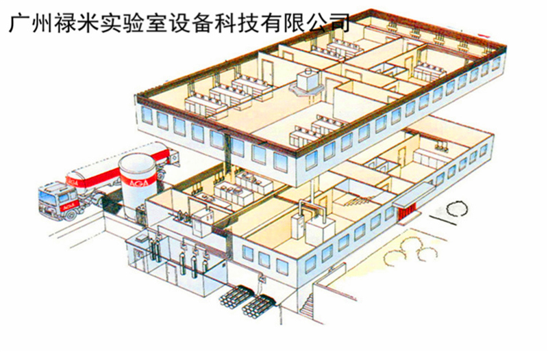 實(shí)驗(yàn)室建設(shè)的裝修要求重磅來襲！