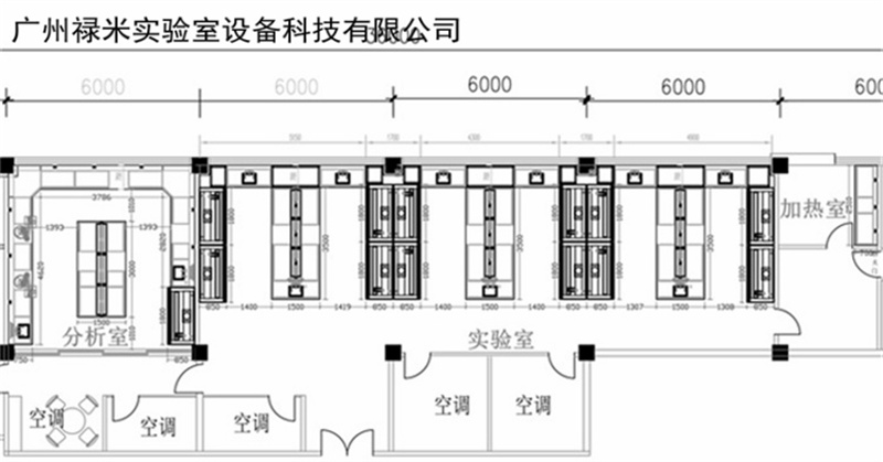 祿米實(shí)驗(yàn)室設(shè)計(jì)包含哪些基本內(nèi)容？